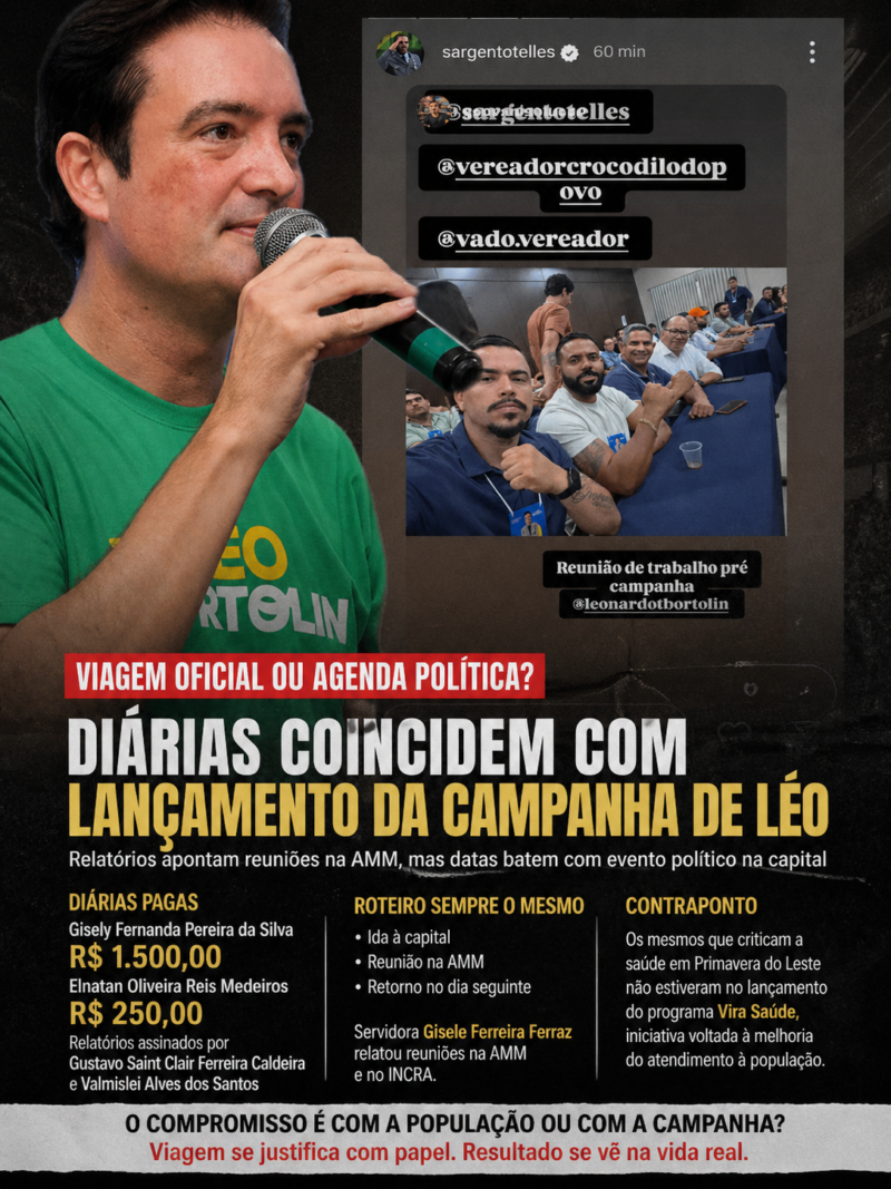 Diárias oficiais coincidem com evento político em Cuiabá e levantam questionamentos