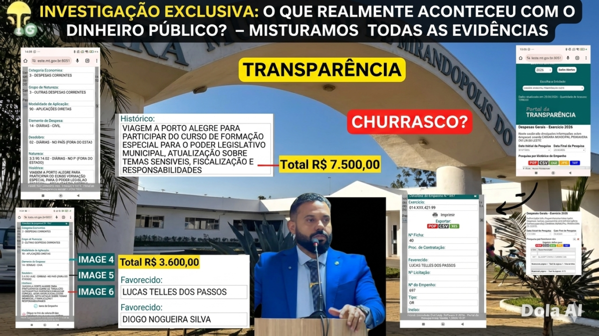 O Tour Legislativo: Enquanto você trabalha, o seu bolso paga a “formação” no Sul